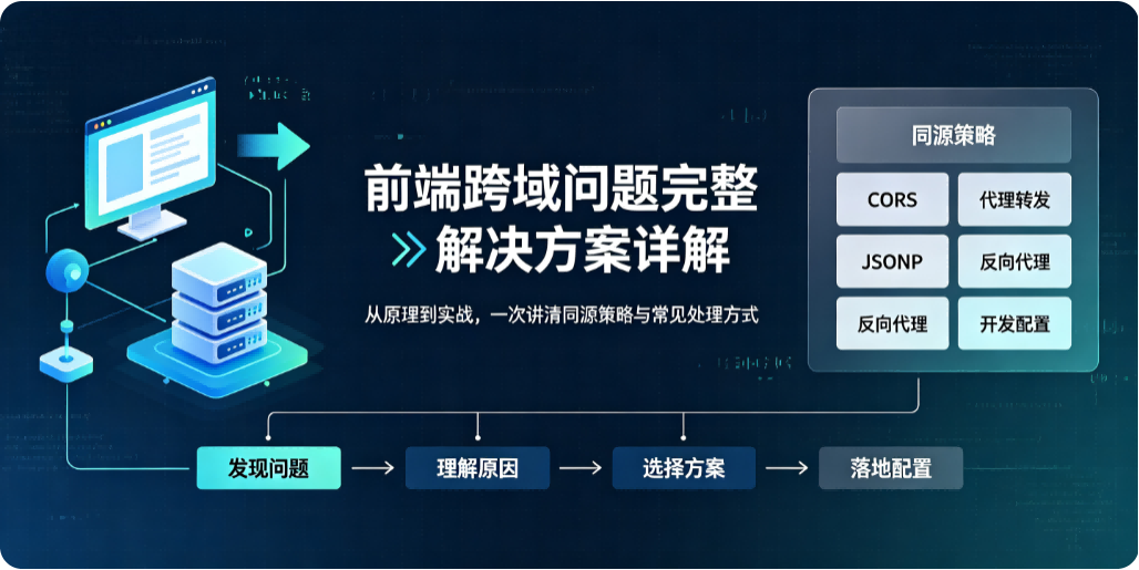 前端跨域问题完整解决方案详解