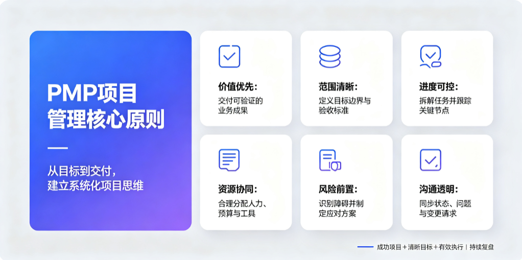 项目管理核心原则