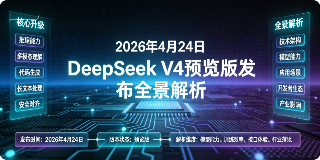 2026 年 4 月 24 日DeepSeek V4 预览版发布全景解析