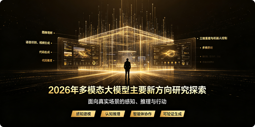 2026年多模态大模型主要新方向研究探索