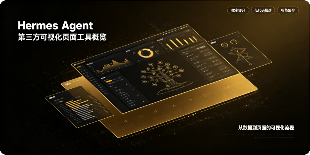 Hermes Agent 第三方可视化页面工具概览