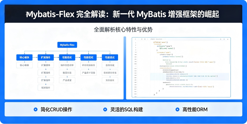 ⚡ Mybatis-Flex 完全解读：新一代 MyBatis 增强框架的崛起 - 小易撩挨踢